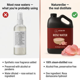 Naturevibe Botanicals Pure Rose Water Toner in lifestyle setting on vanity