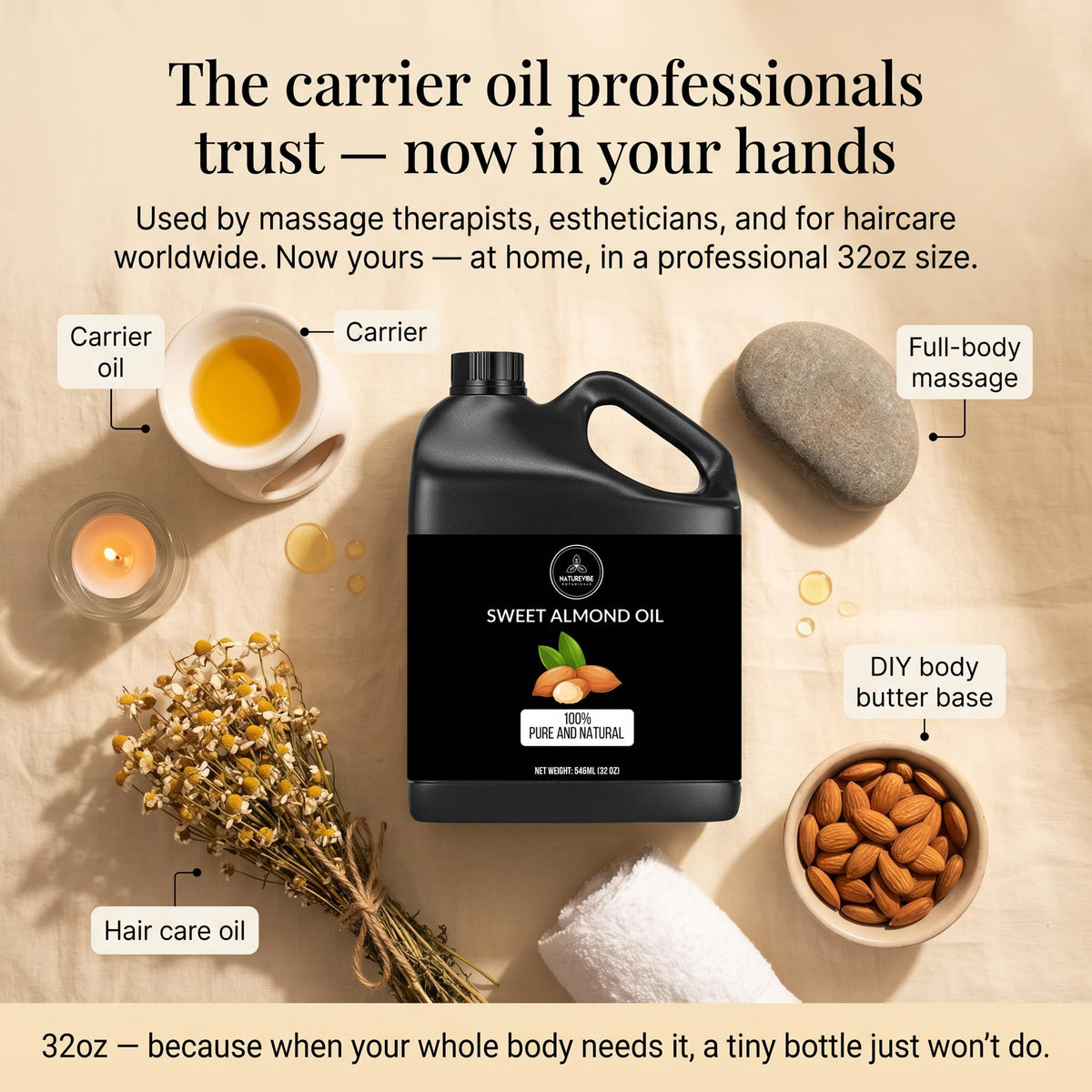 Naturevibe Botanicals Sweet Almond Oil with essential oils