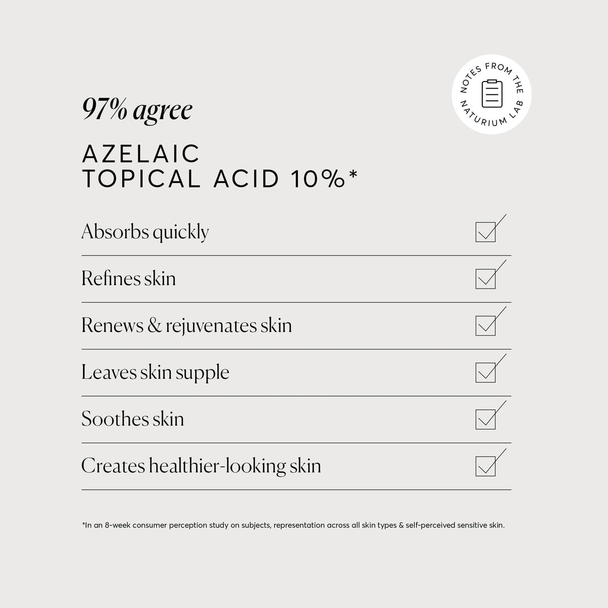 Naturium Azelaic Topical Acid 10% Jumbo 2 oz side view