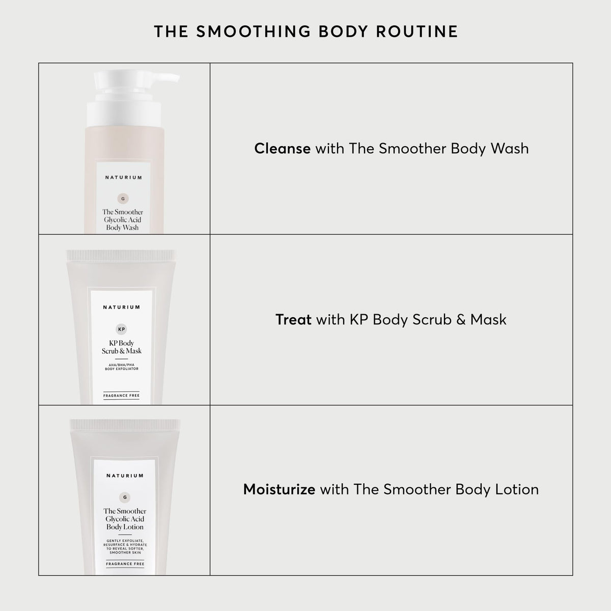 Naturium KP Body Scrub & Mask in shower setting