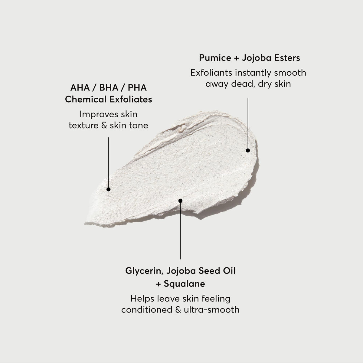 Naturium KP Body Scrub & Mask texture close-up