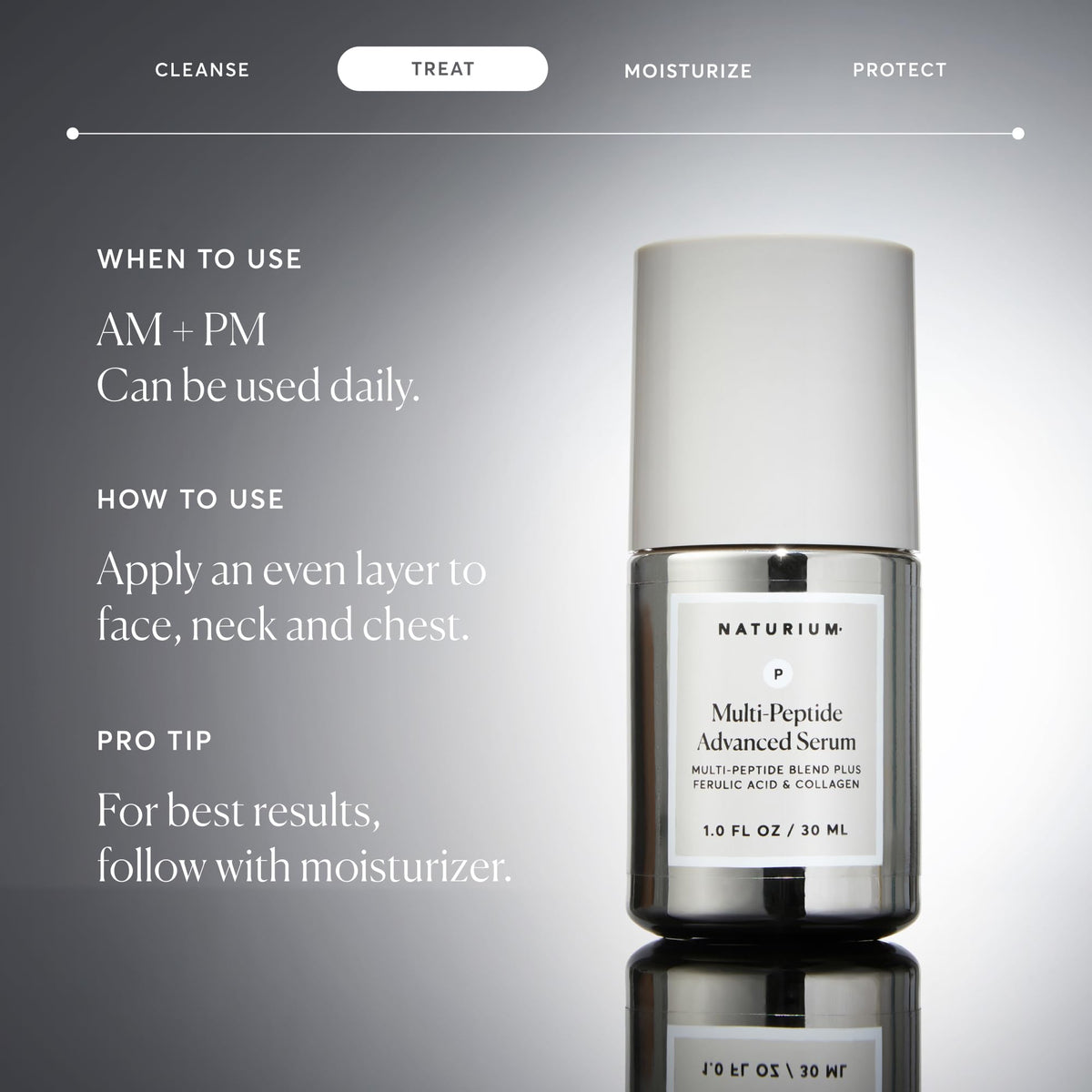 Naturium Multi-Peptide Advanced Serum in a skincare routine