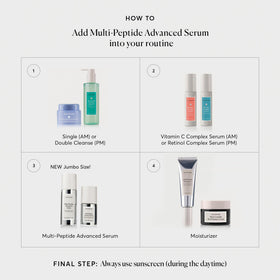 Naturium Multi-Peptide Advanced Serum ingredients list