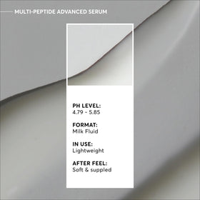 Naturium Multi-Peptide Advanced Serum lifestyle shot