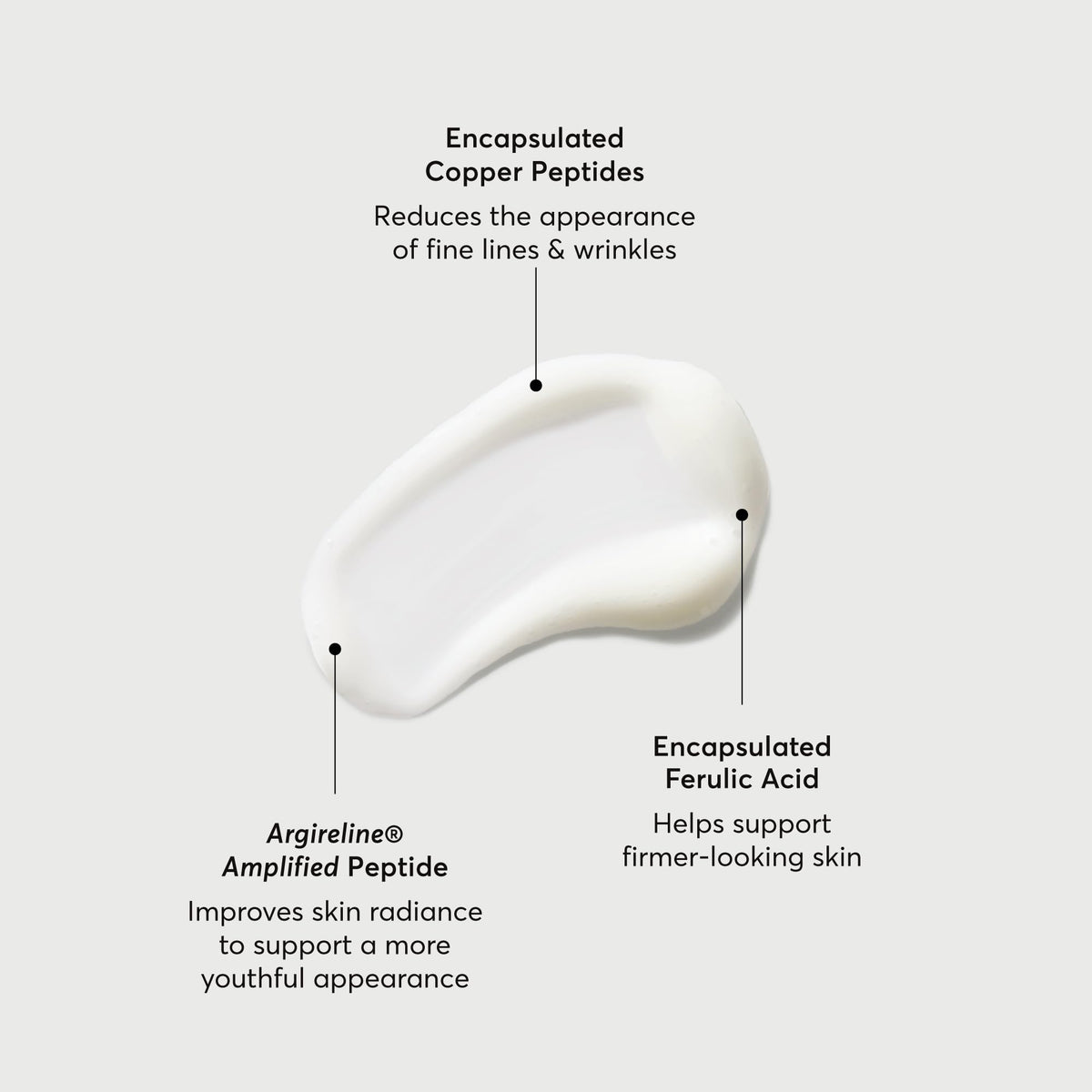 Naturium Multi-Peptide Advanced Serum showing the dropper