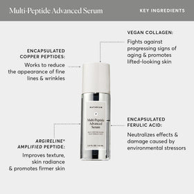 Naturium Multi-Peptide Advanced Serum with other skincare products
