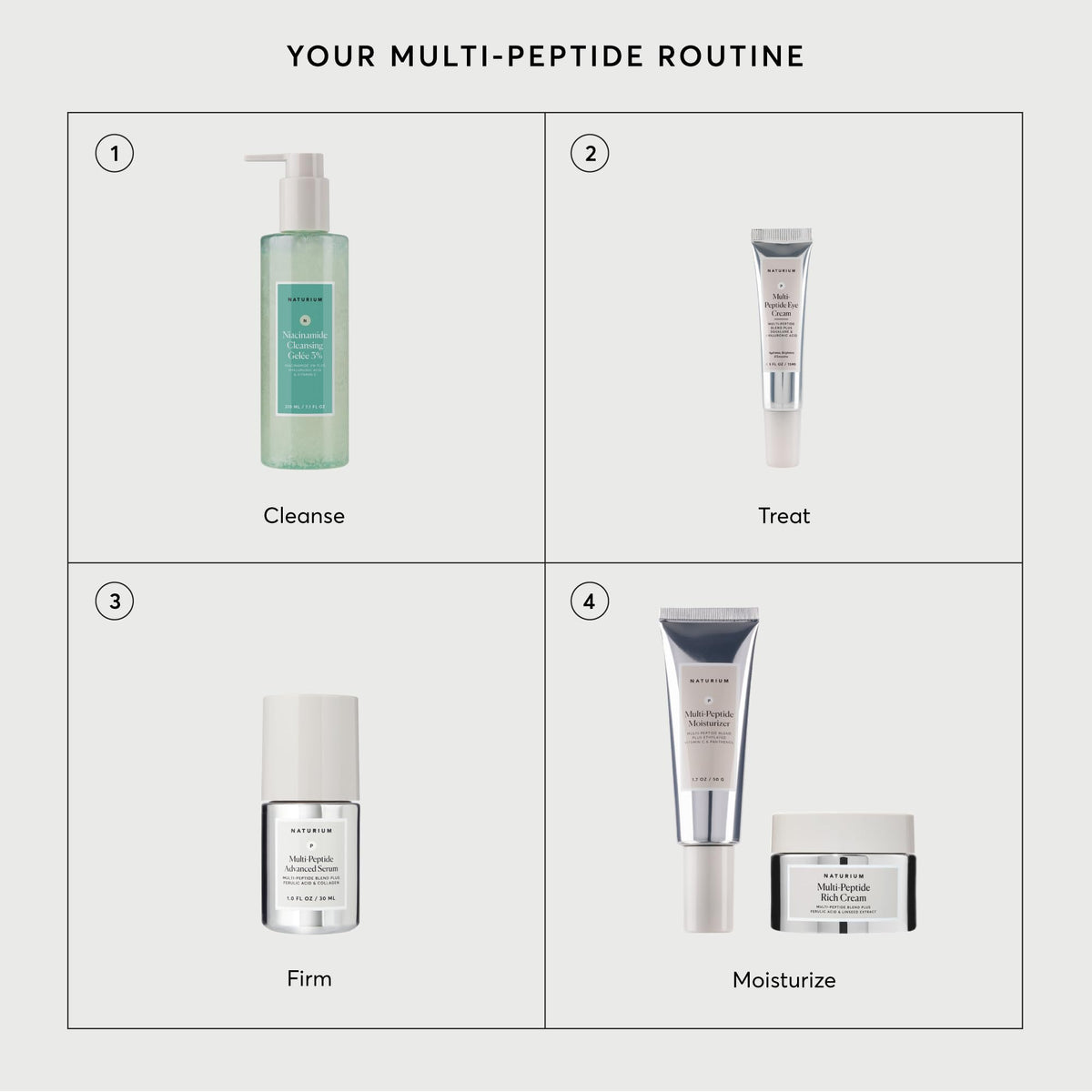 Naturium Multi-Peptide Eye Cream ingredients list
