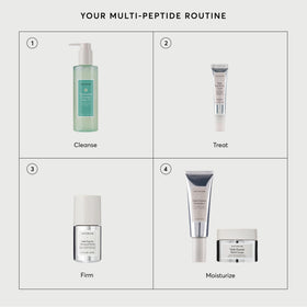 Naturium Multi-Peptide Eye Cream ingredients list
