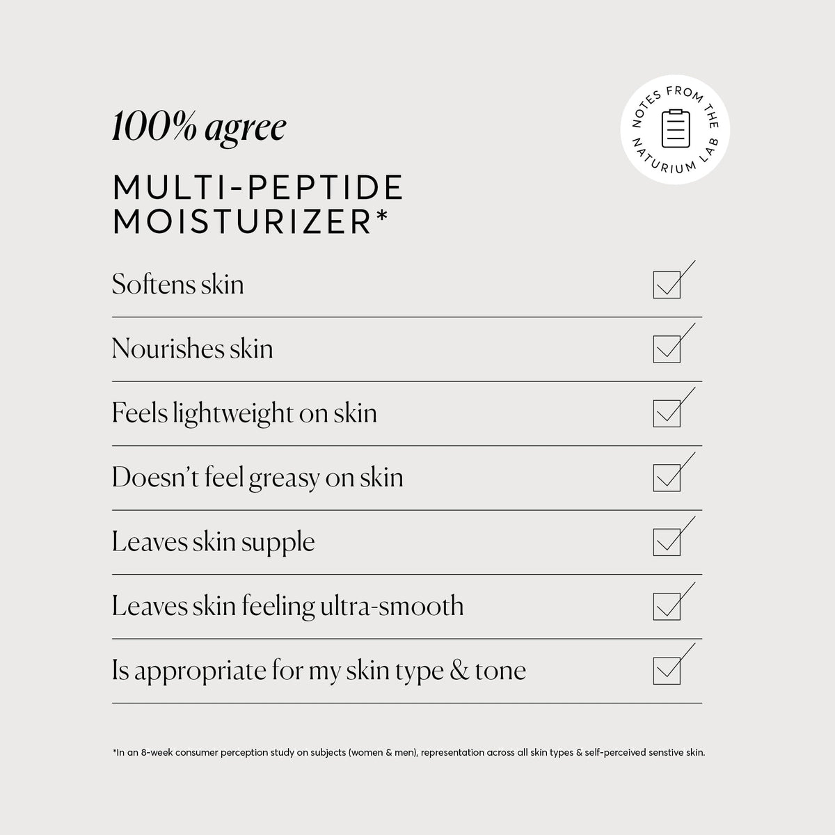 Naturium Multi-Peptide Moisturizer on vanity