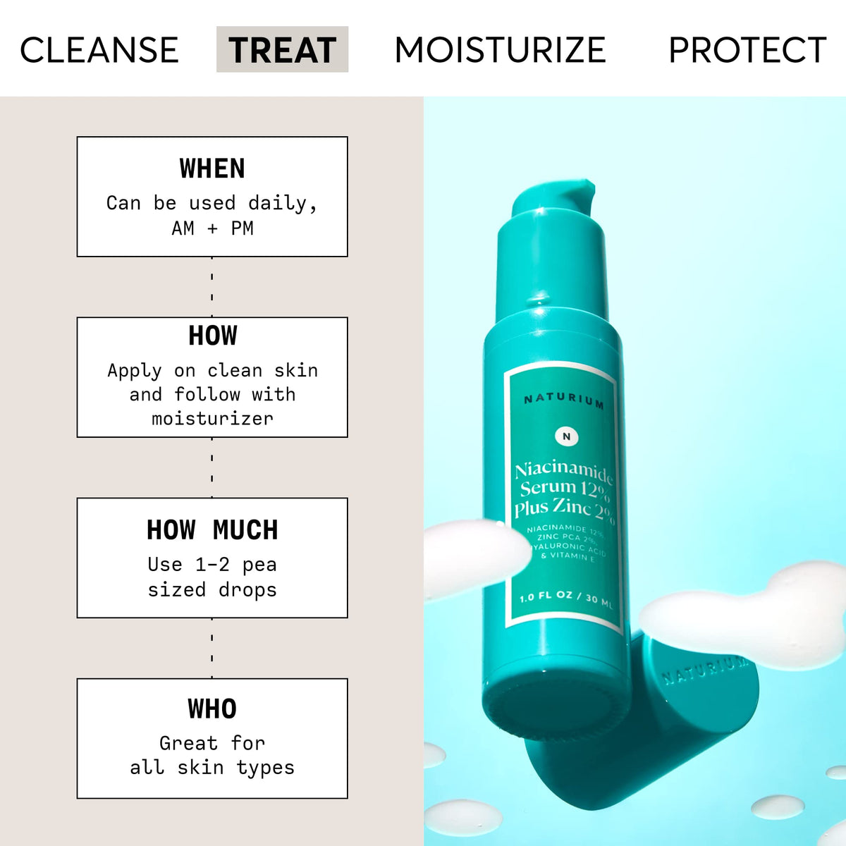 Naturium Niacinamide Serum 12% Plus Zinc 2% back view