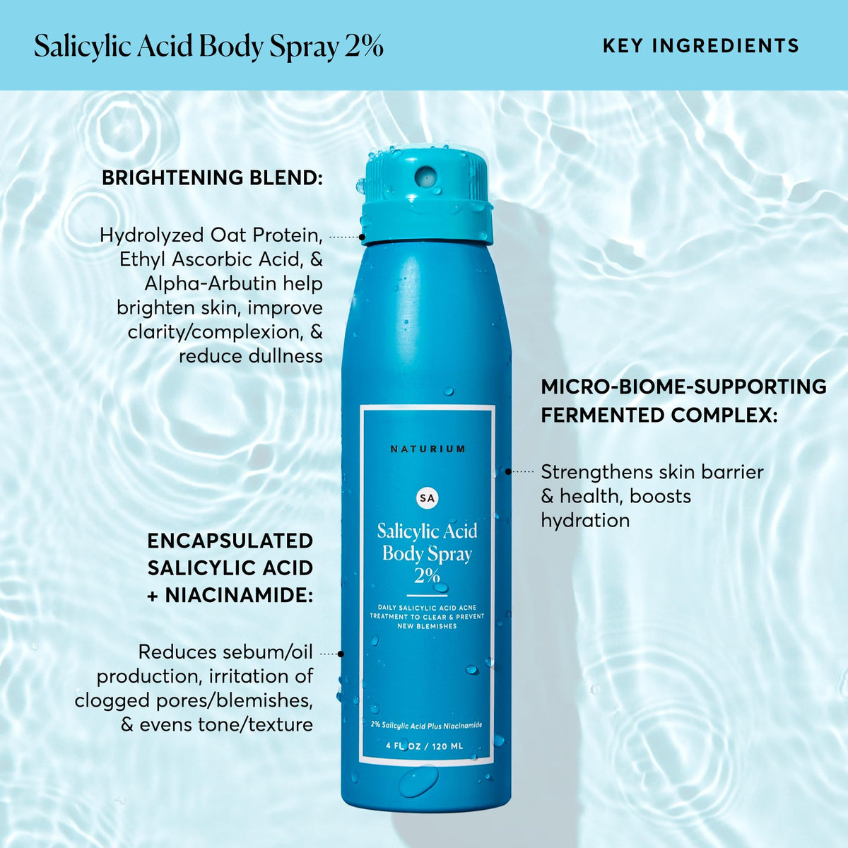 Naturium Salicylic Acid Body Spray 2% packaging