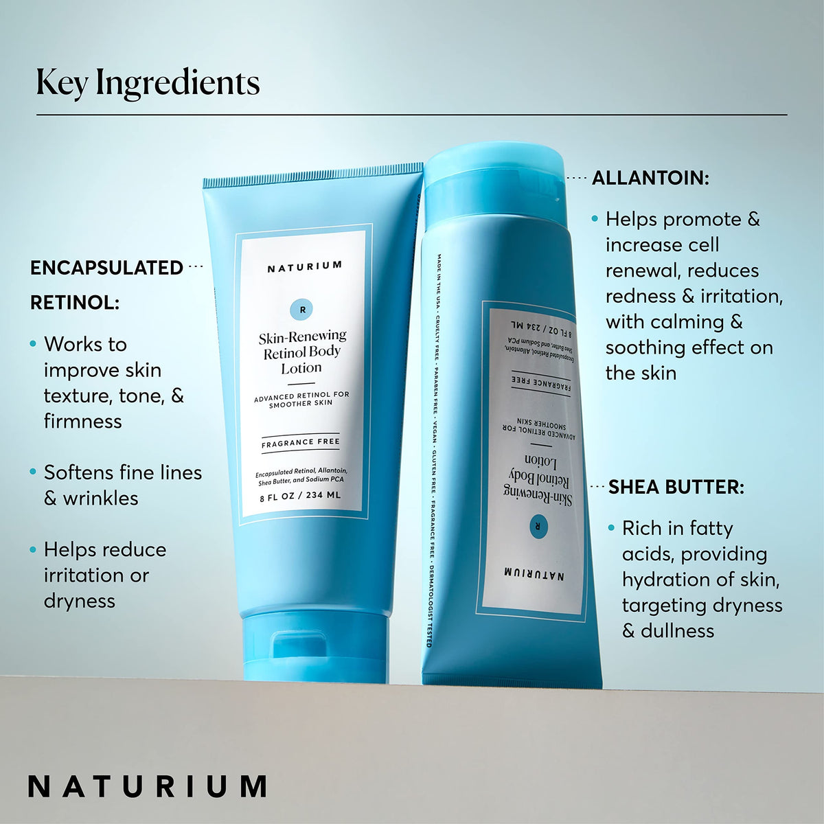 Naturium Skin-Renewing Retinol Body Lotion ingredients list