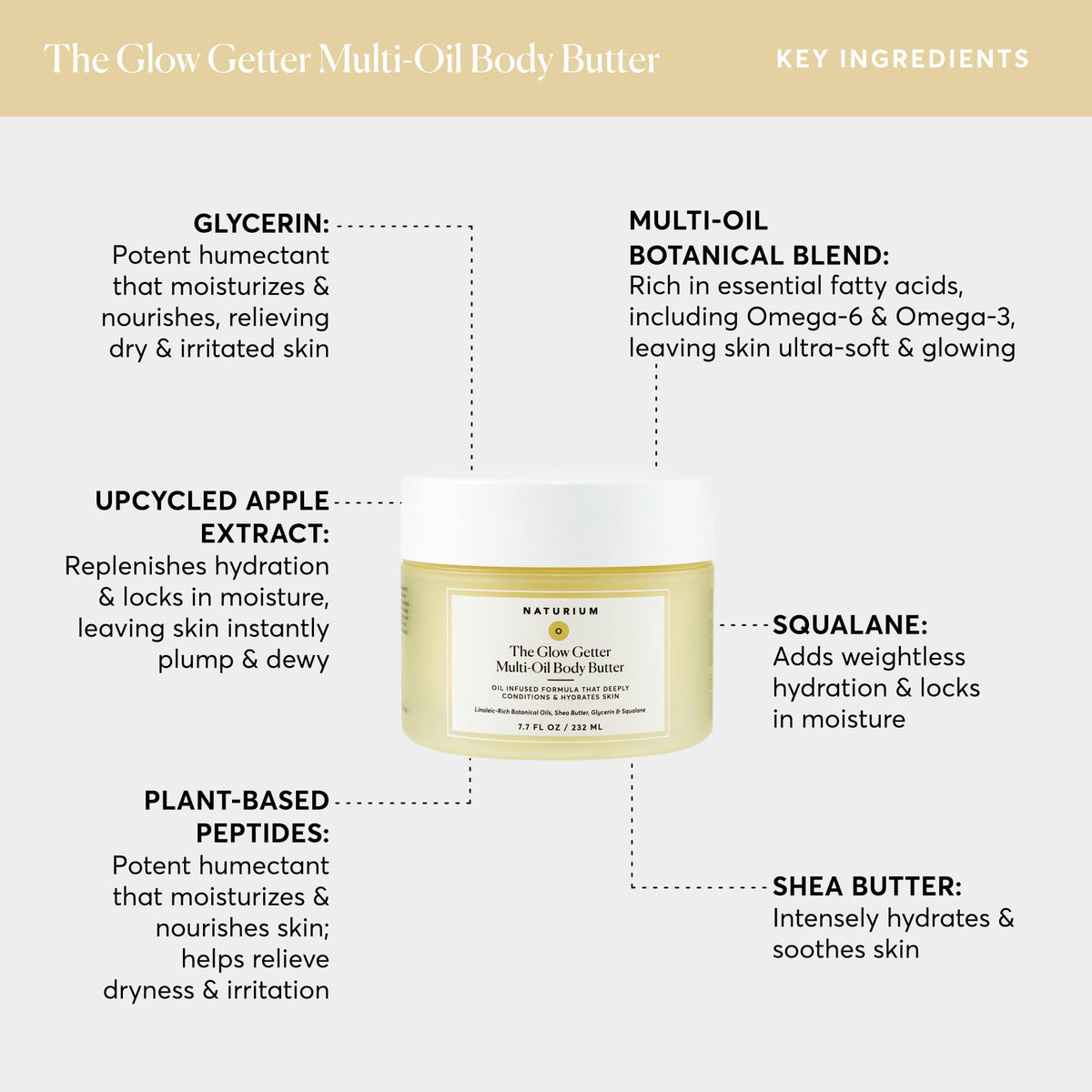 Naturium The Glow Getter Multi-Oil Body Butter on clean skin