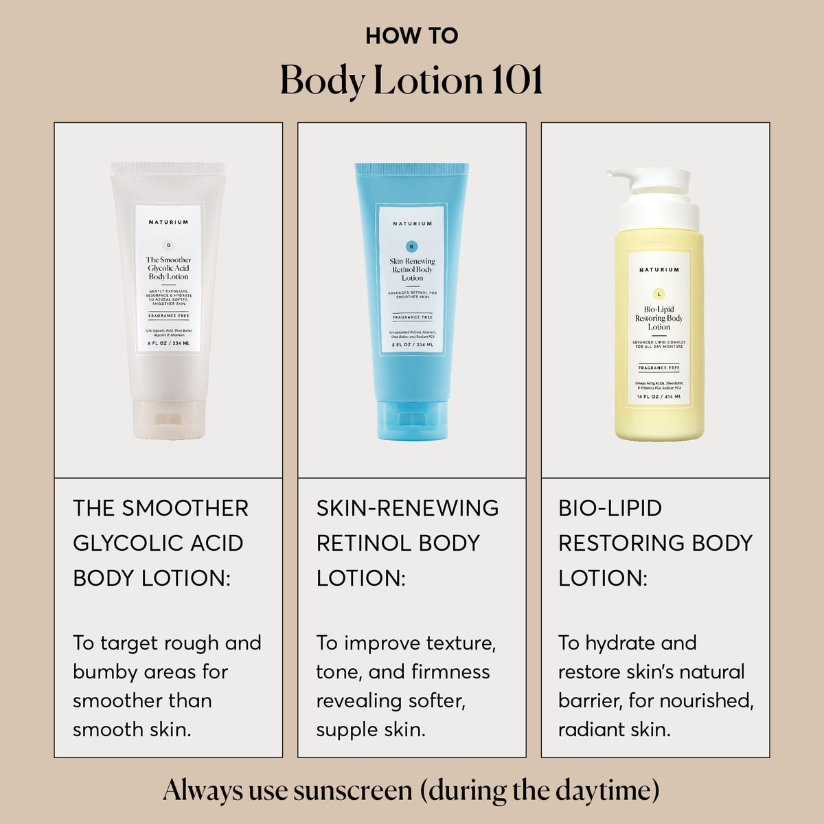 Naturium The Smoother Glycolic Acid Body Lotion on bathroom shelf
