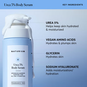 Naturium Urea 5% Body Serum application on skin