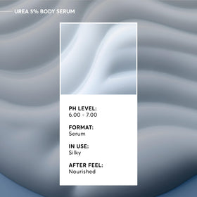 Naturium Urea 5% Body Serum lifestyle use on bathroom counter