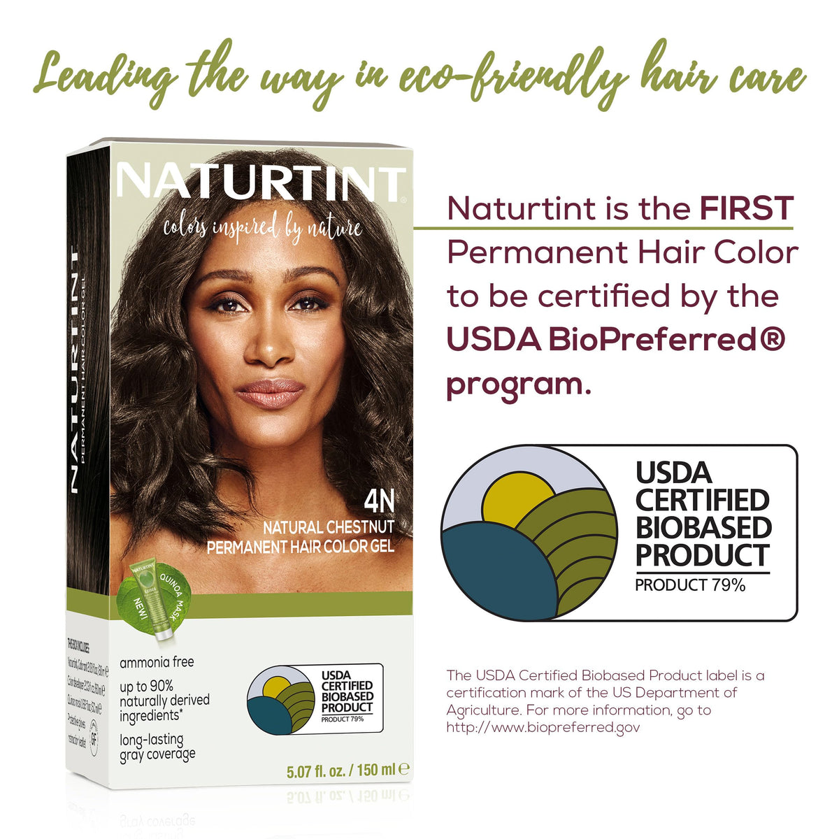 Naturtint 4N Natural Chestnut Hair Colour application process