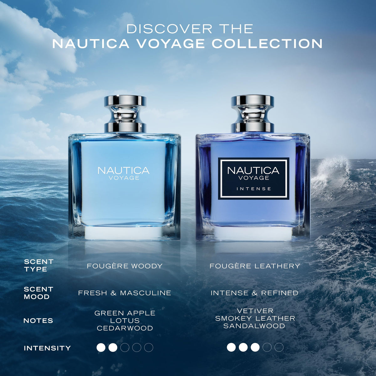 Nautica Voyage Intense Eau de Toilette side view