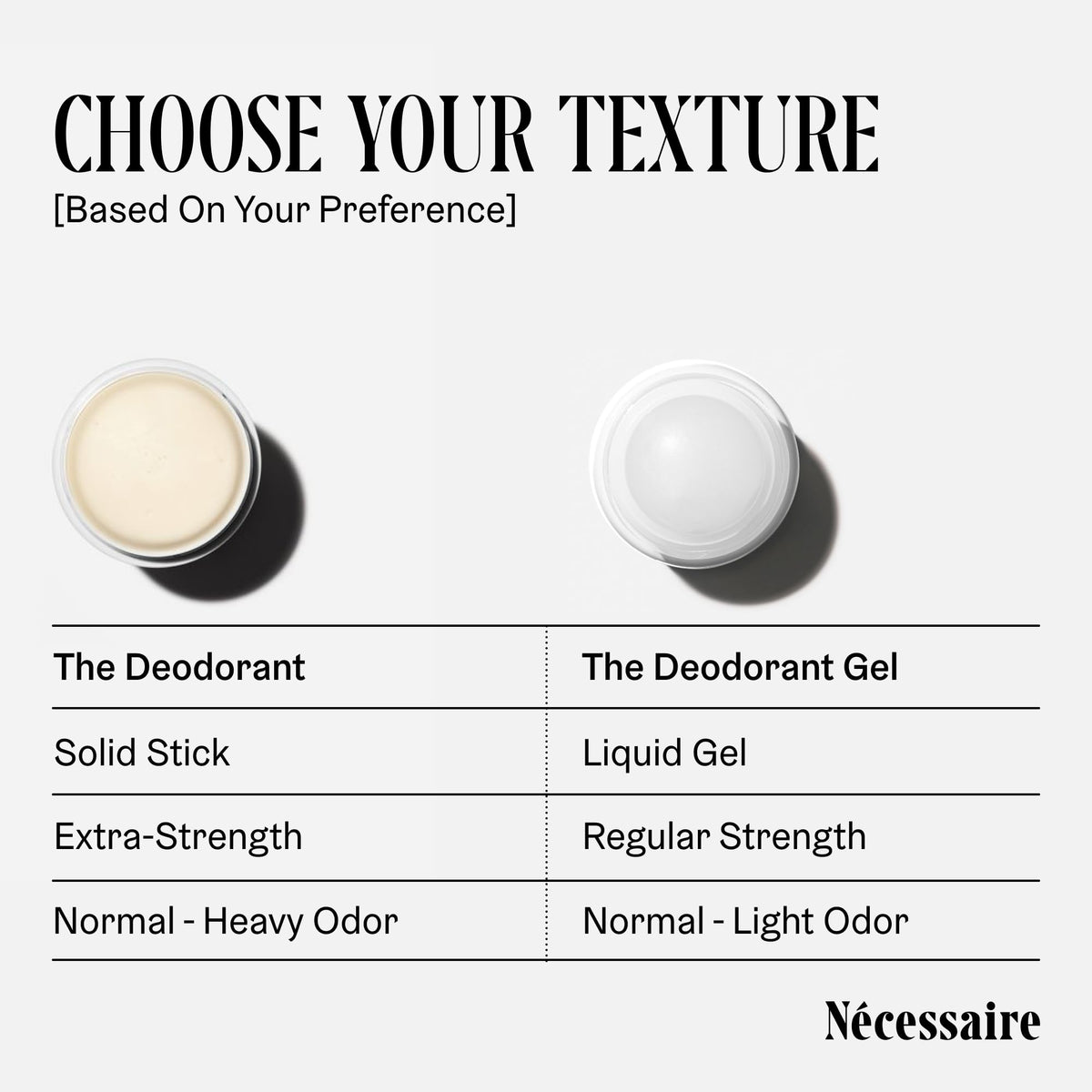 Nécessaire Deodorant back view
