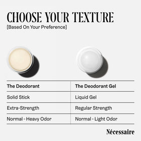 Nécessaire Deodorant back view