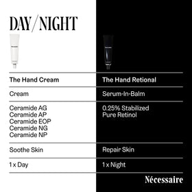 Nécessaire Hand Cream being applied to hands