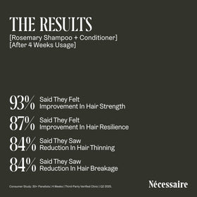 Nécessaire Rosemary Shampoo back view with ingredients