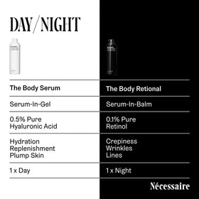 Nécessaire The Body Retinol lotion on a bathroom counter