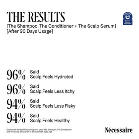 Nécessaire The Shampoo 340g in a bathroom setting