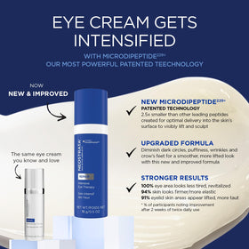 NEOSTRATA Intensive Eye Therapy on bathroom counter