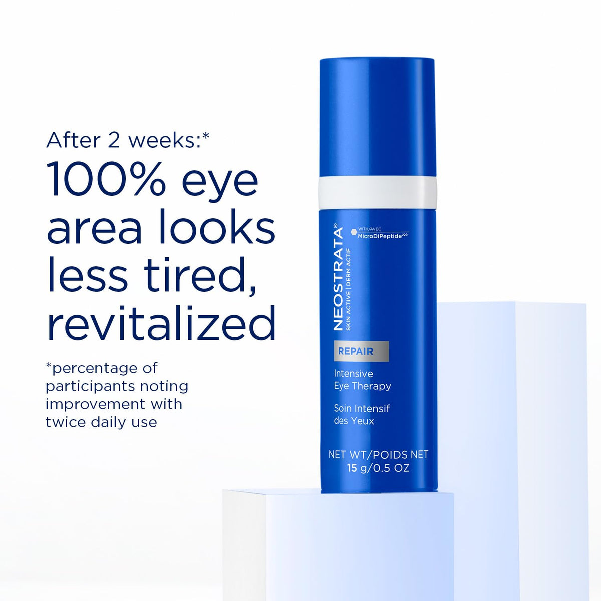 NEOSTRATA Intensive Eye Therapy with ingredients display