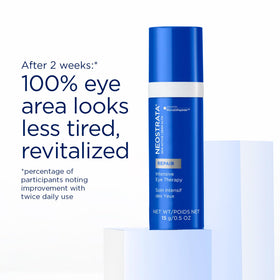 NEOSTRATA Intensive Eye Therapy with ingredients display