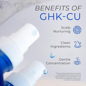 Neurogan GHK-Cu Hair & Scalp Serum application on scalp