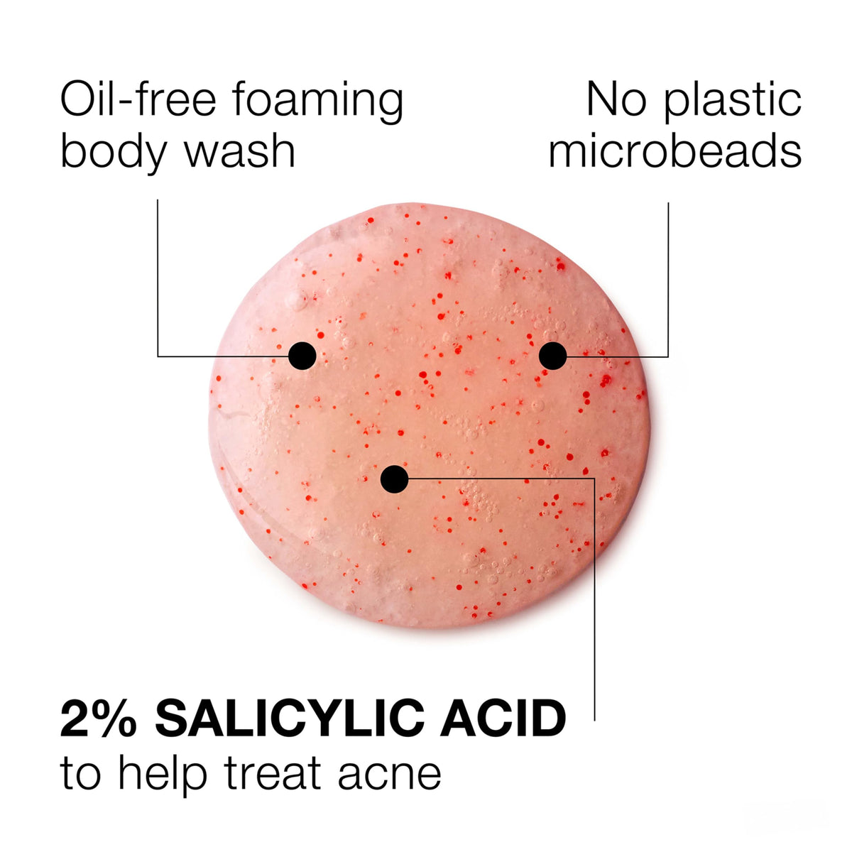 Neutrogena Body Clear Acne Body Wash Pink Grapefruit with grapefruit slices