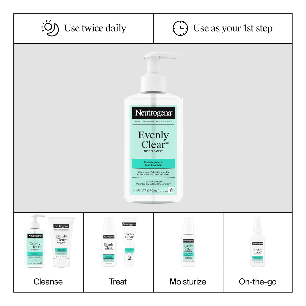 Neutrogena Evenly Clear Acne Cleanser back view