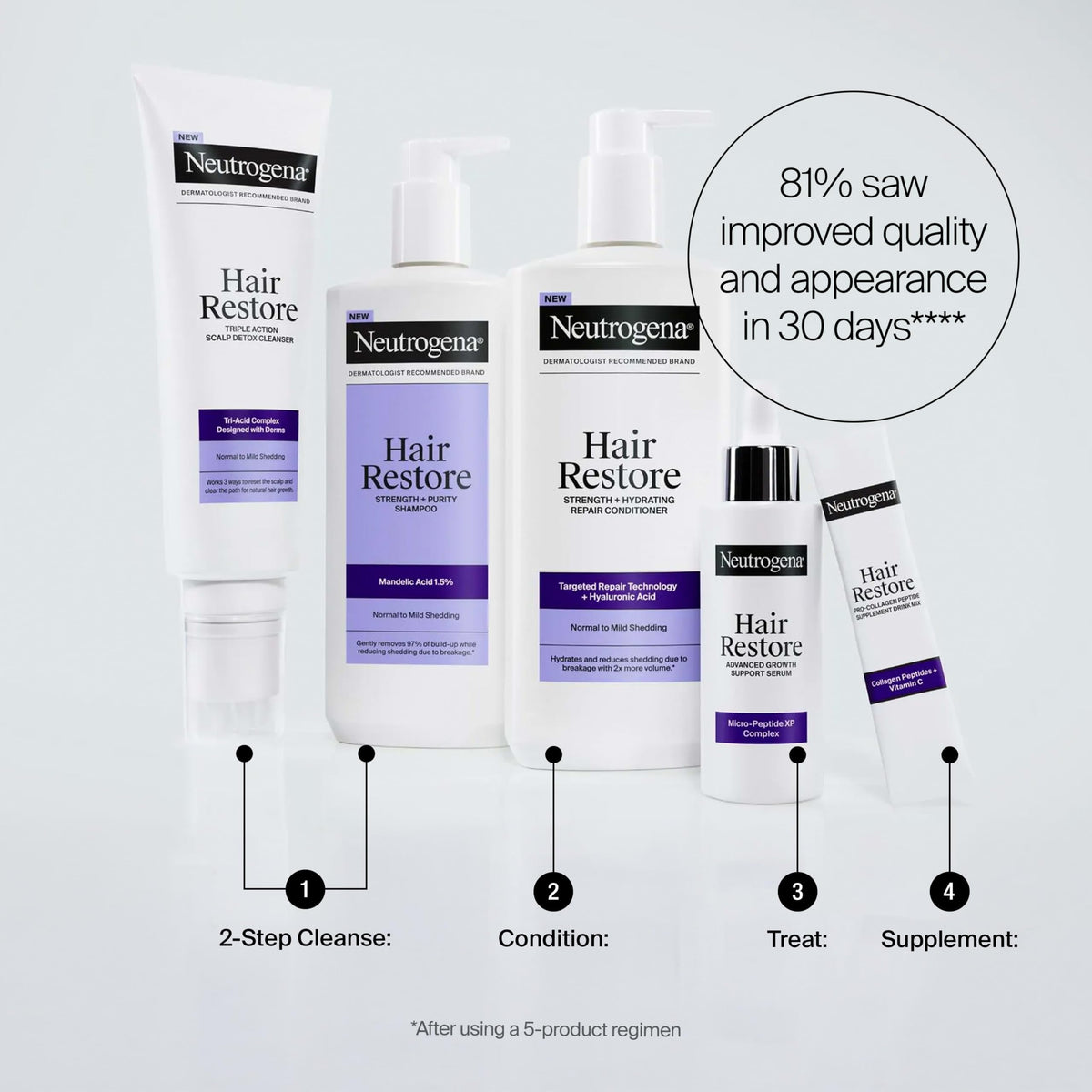 Neutrogena Hair Restore Serum texture on hand