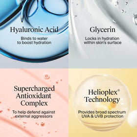 Neutrogena Hydro support Face Moisturizer SPF 50 lifestyle scene