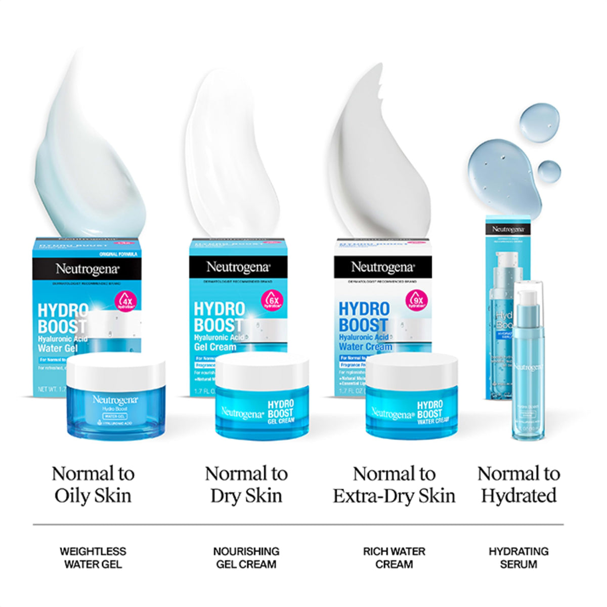 Neutrogena Hydro support Hydrating Serum 30mL lifestyle scene