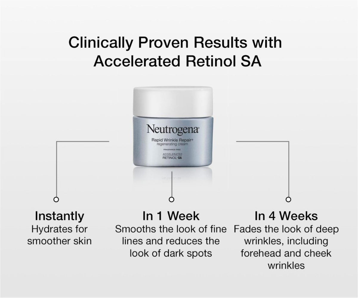 Neutrogena Rapid Wrinkle Repair Face Cream packaging details