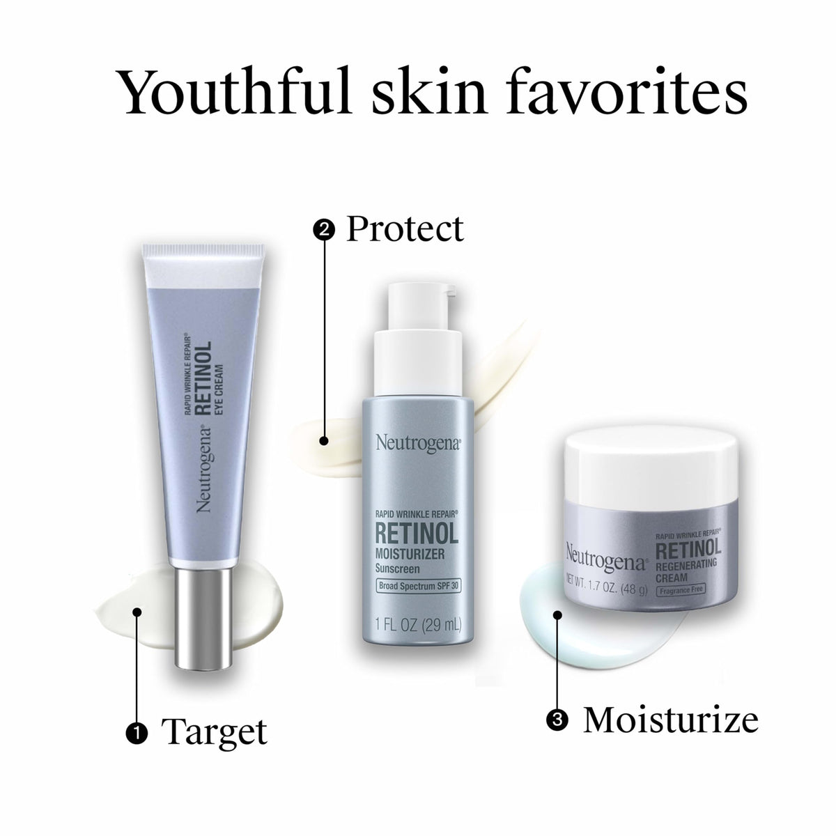 Neutrogena Rapid Wrinkle Repair Moisturizer SPF 30 during skincare routine