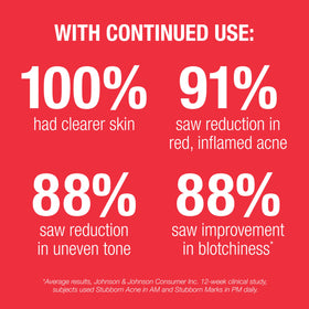 Neutrogena Stubborn Acne AM lifestyle use