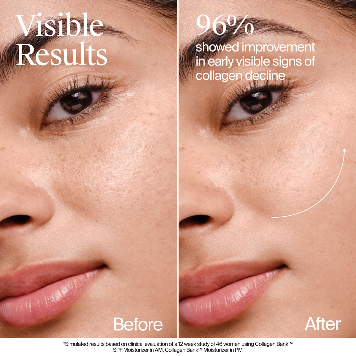 Neutrogena trial cleanser included with moisturizer
