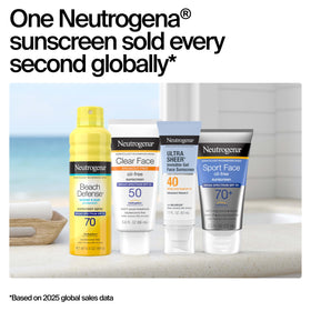 Neutrogena Ultra Sheer Dry Touch Sunscreen Lotion Max SPF 100+ 3 oz packaging