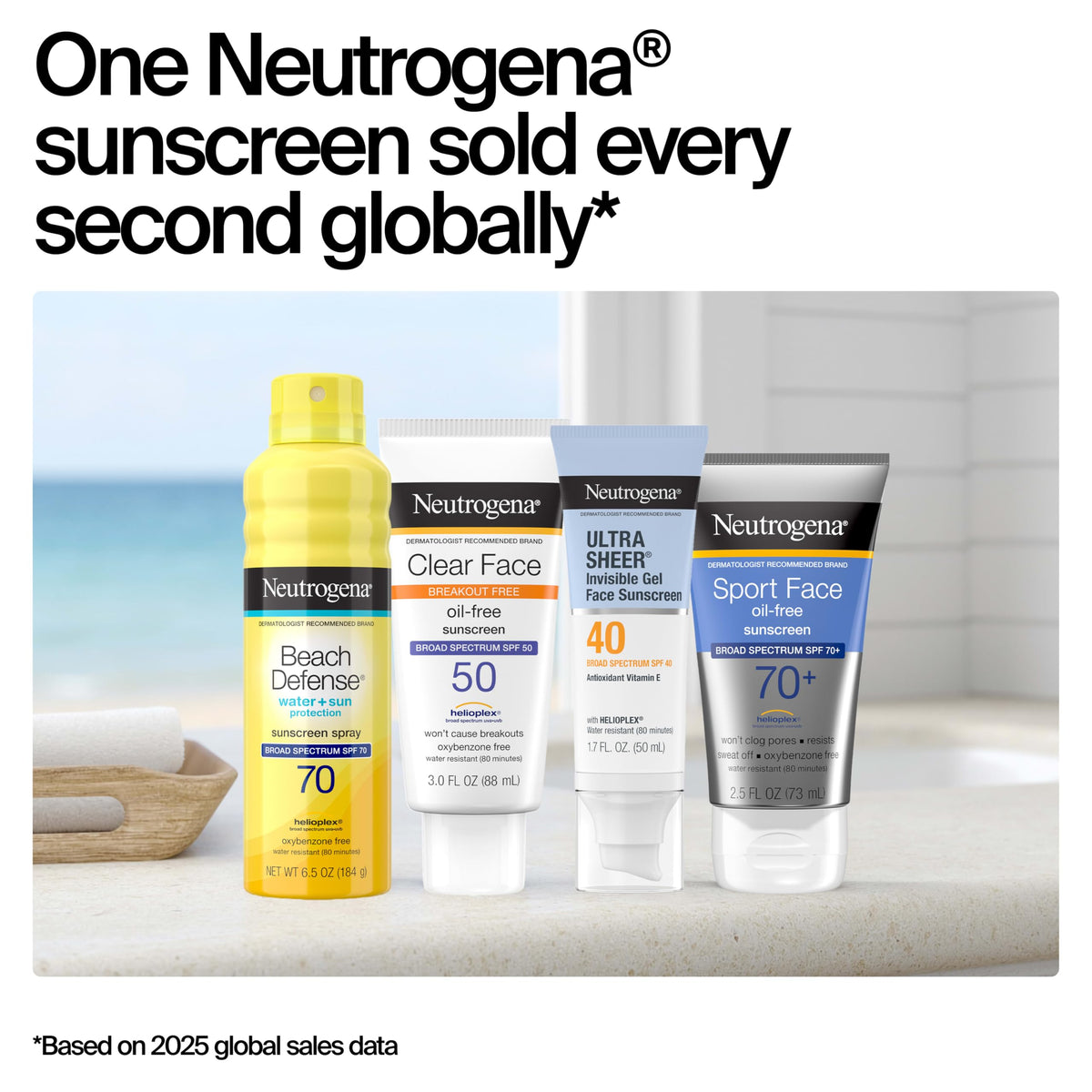 Neutrogena Ultra Sheer Invisible Gel Face Sunscreen SPF 40 texture close-up