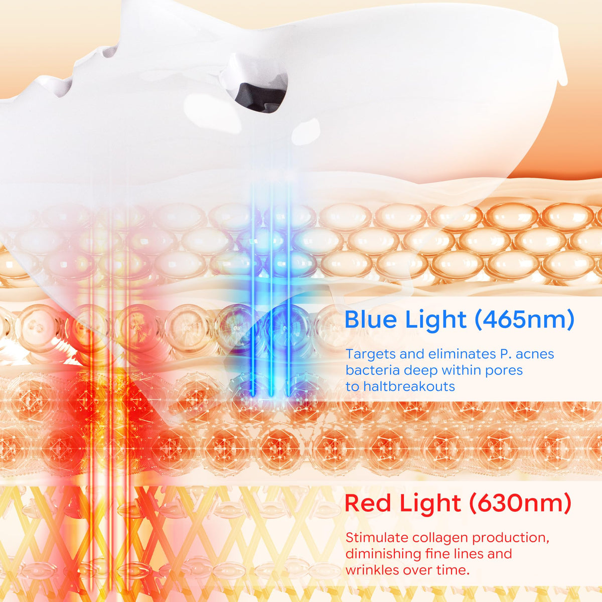 NEWKEY Red Light Therapy Mask packaging with product details
