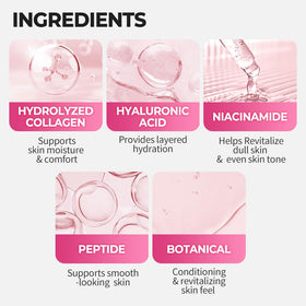 NEXTBEAU Collagen Hydrogel Face Mask application on model