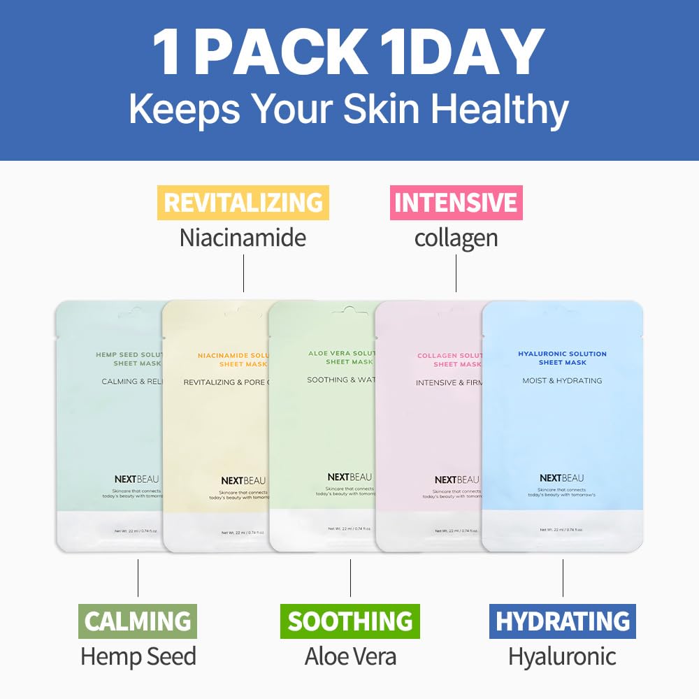 NEXTBEAU Collagen solution sheet mask close-up