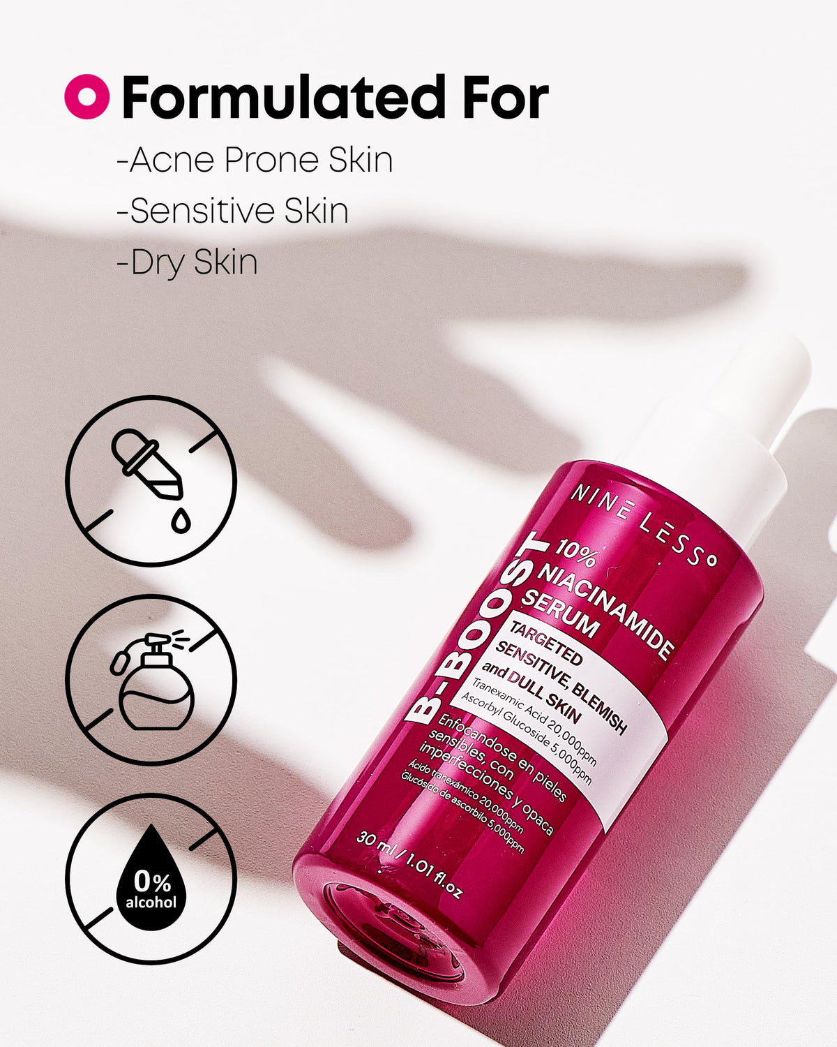 NINELESS B-support 10% Niacinamide Serum ingredients list