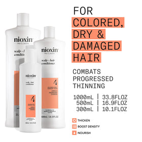 Nioxin conditioner texture close-up