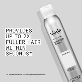 NIOXIN Density Defend Dry Shampoo 159g back view
