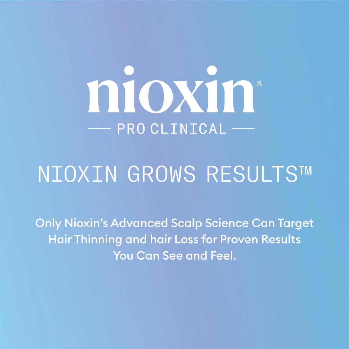 NIOXIN Hair Fall Defense Kit Duo Set displayed with other hair care products